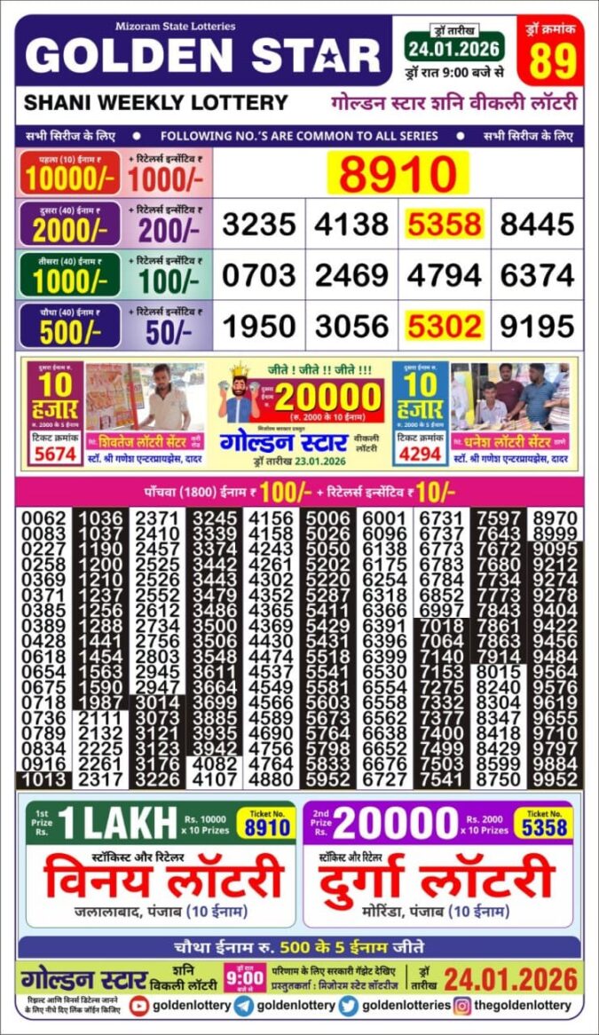 Lottery Result Today January 24, 2026