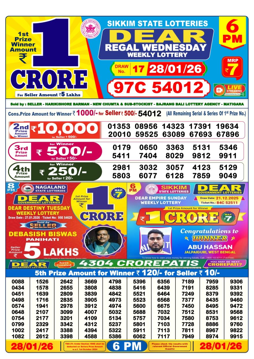 Lottery Result Today 28.01.26