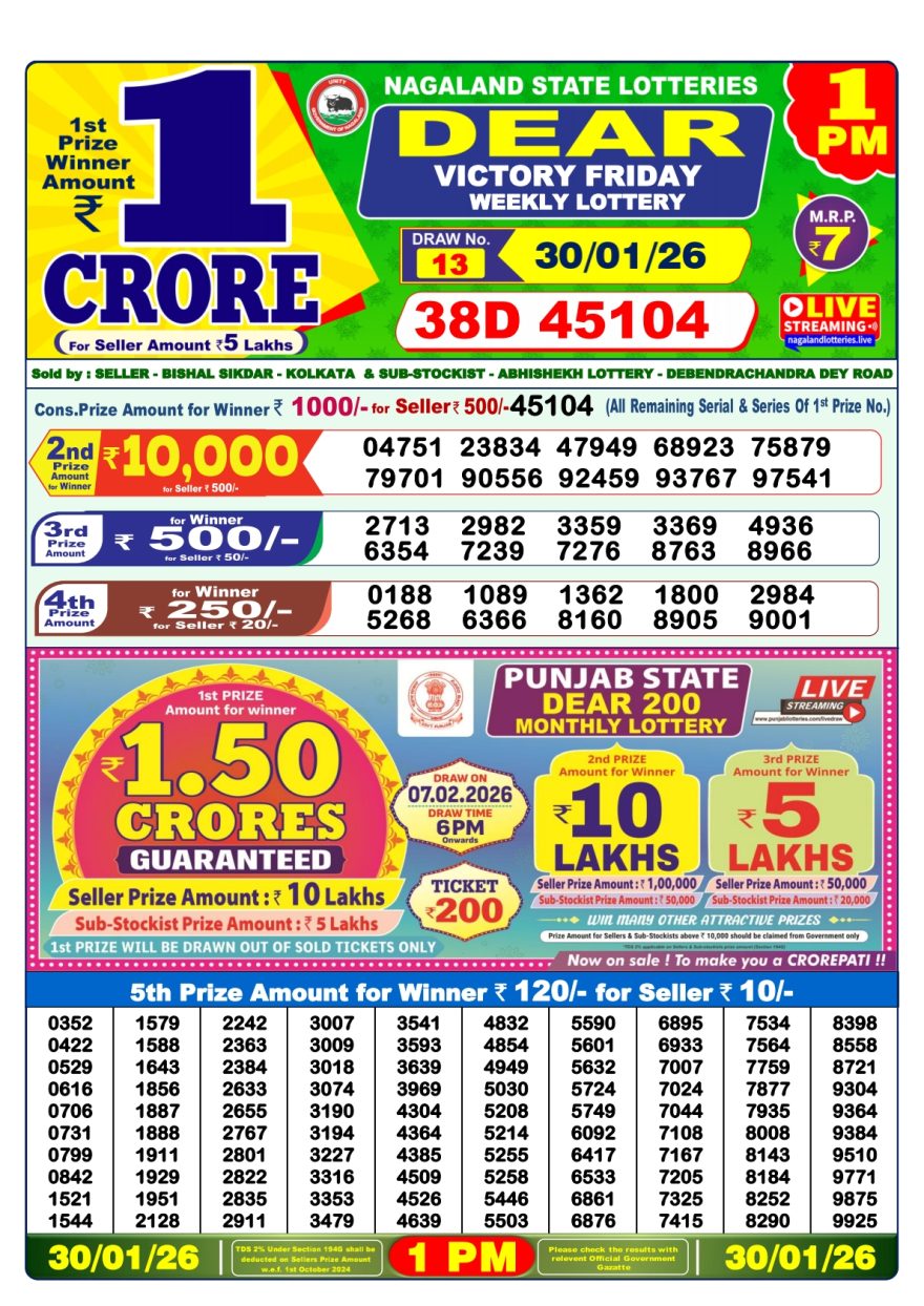 Lottery Result Today January 30, 2026