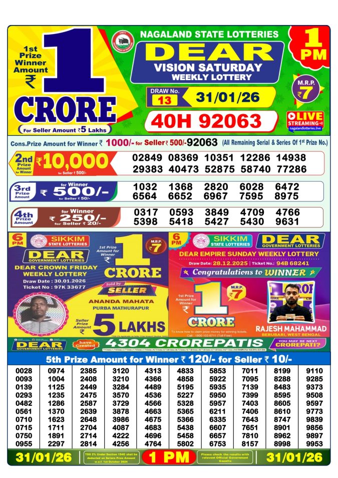 Lottery Result Today January 31, 2026
