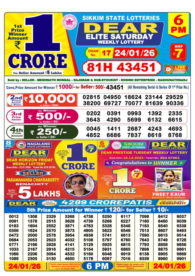 Lottery Result Today January 24, 2026
