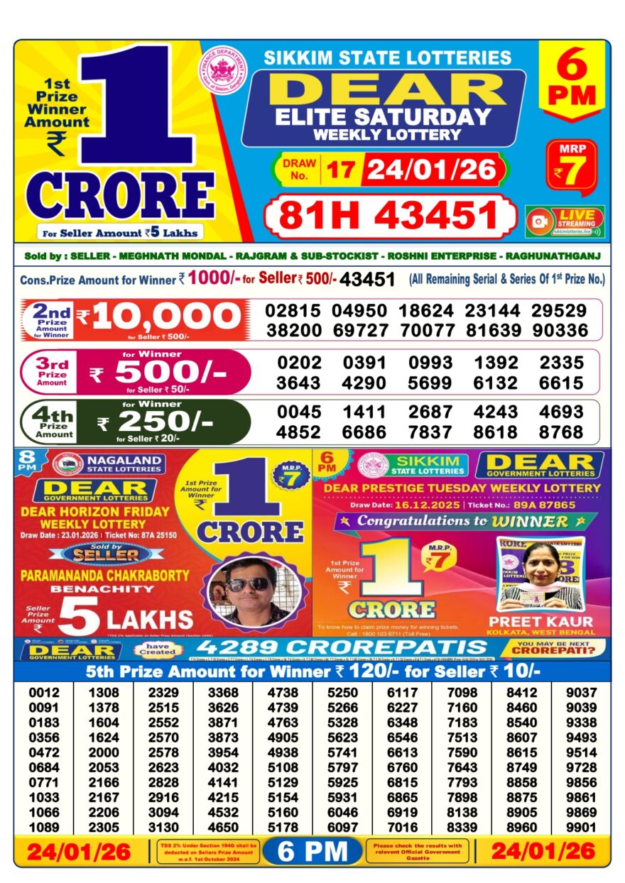Lottery Result Today 24.01.26