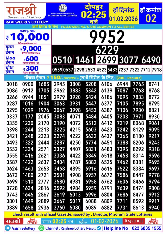 01.02.26 Rajshree Lottery 2.25 PM Result Lottery Result Today February 1, 2026