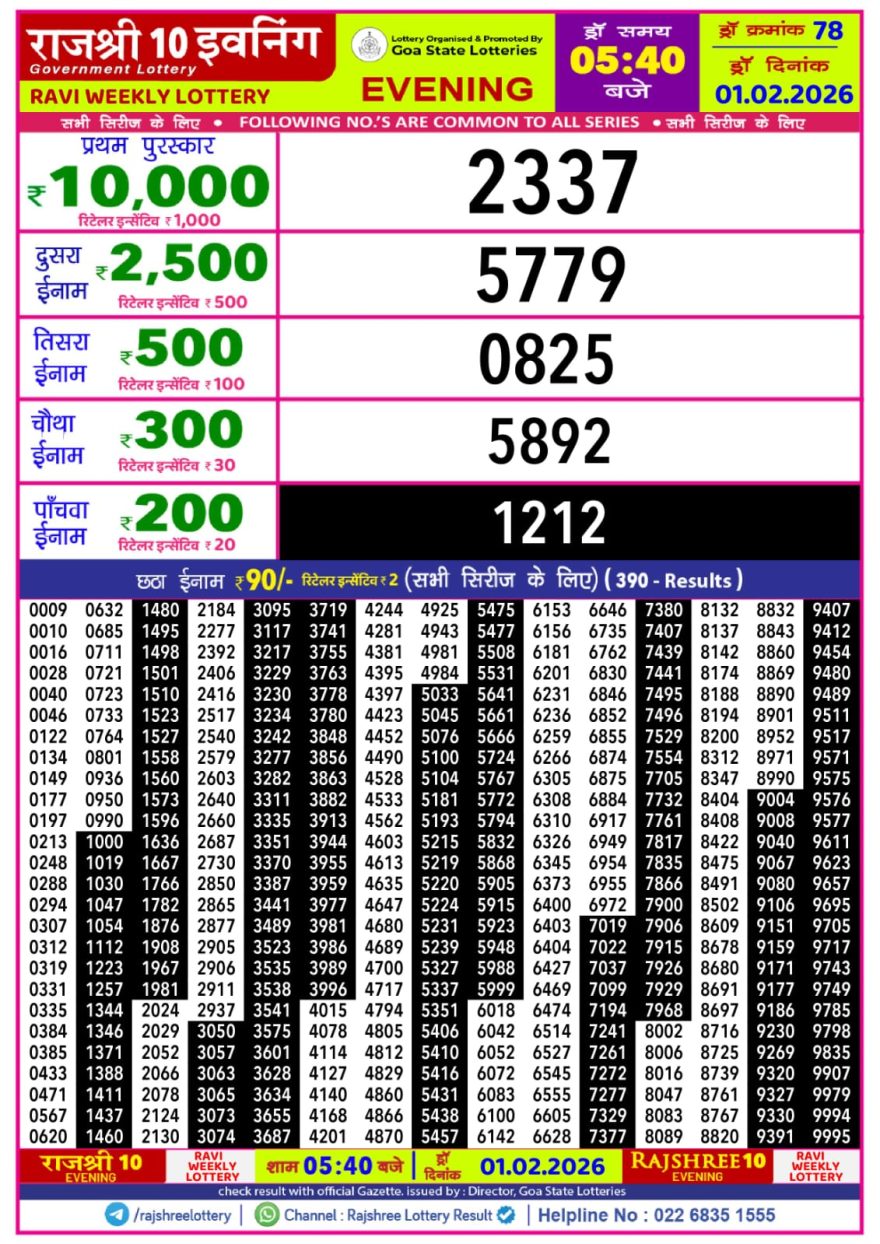 Lottery Result Today February 1, 2026