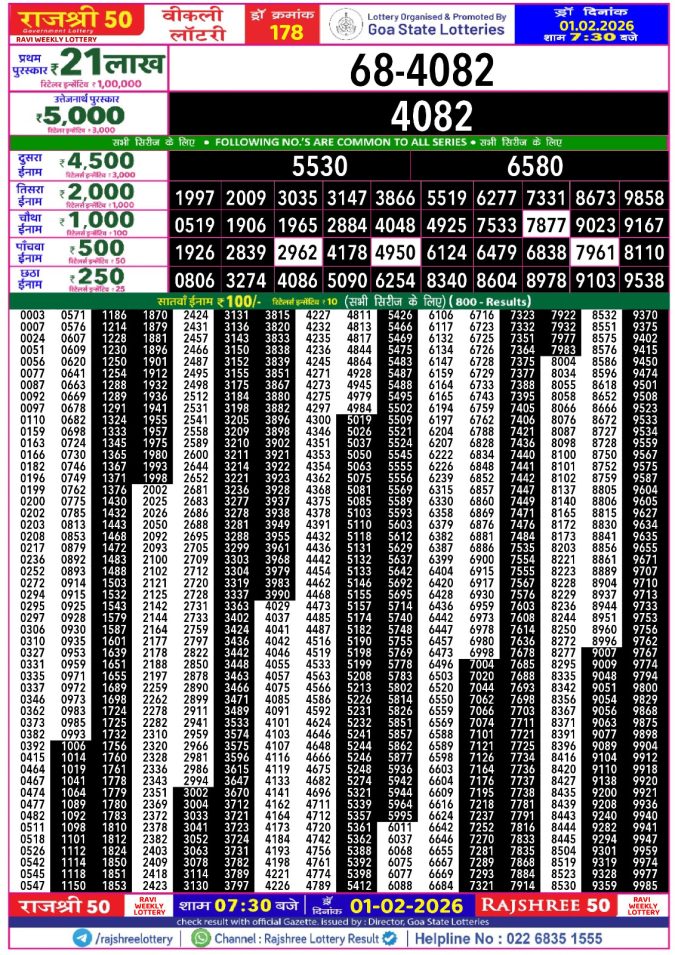 01.02.26 Goa Rajshree 50 Weekly 7:30 PM Result Lottery Result Today February 1, 2026