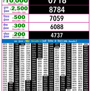 Lottery Result Today February 1, 2026