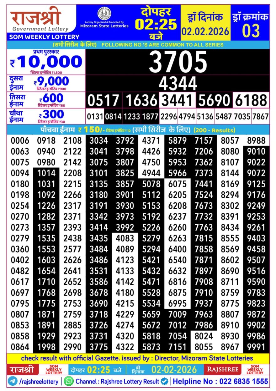 Lottery Result Today February 2, 2026