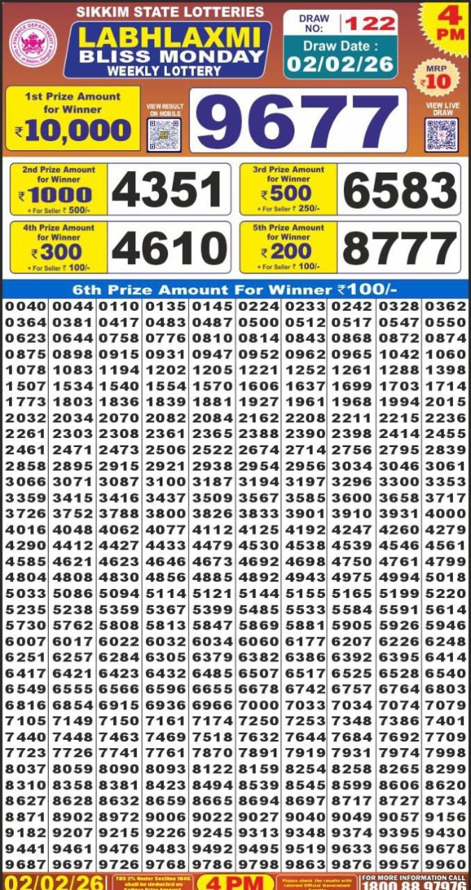 02.02.26 Labh Laxmi 4 PM Lottery Lottery Result Today February 2, 2026