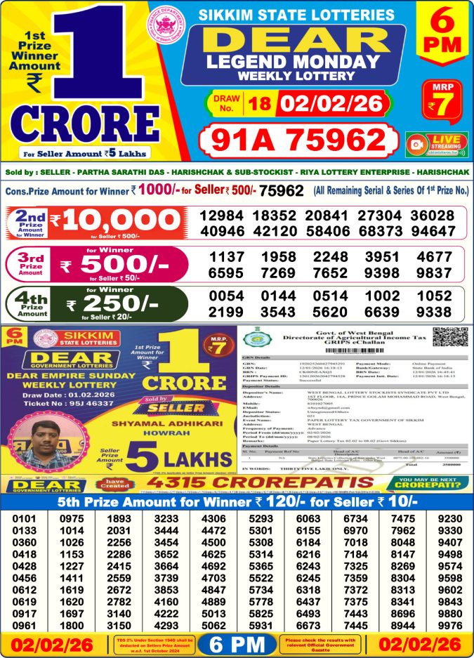 02.02.26 Sikkim State Lottery 6 PM Dear Result Lottery Result Today February 2, 2026