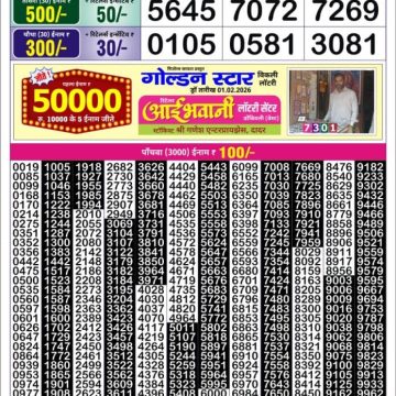 Lottery Result Today February 2, 2026