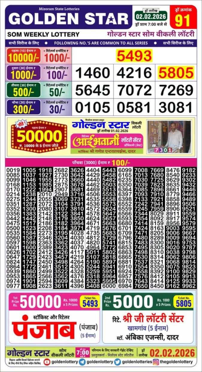 02.02.26 Golden Star Weekly 7 PM Result Today | Lottery Result Today February 2, 2026