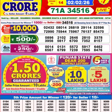 Lottery Result Today February 2, 2026