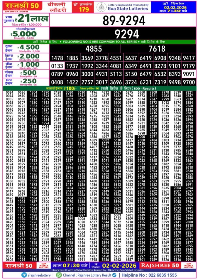 02.02.26 Goa Rajshree 50 Weekly 7:30 PM Result Lottery Result Today February 2, 2026
