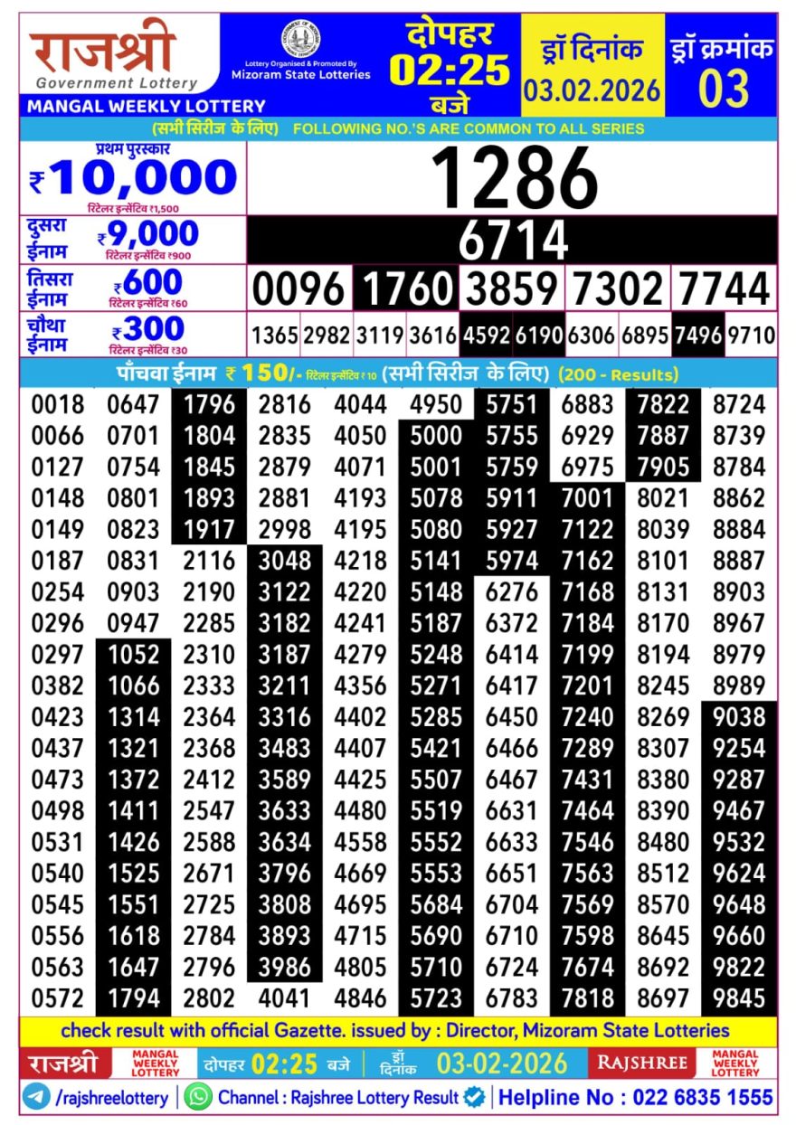 Lottery Result Today February 3, 2026