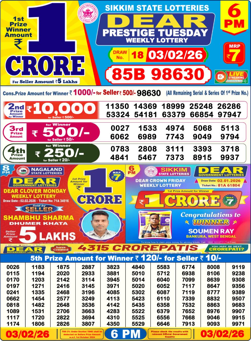 Lottery Result Today February 3, 2026