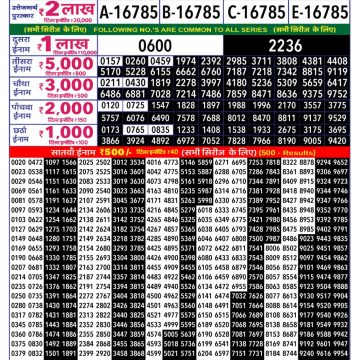 Lottery Result Today February 3, 2026