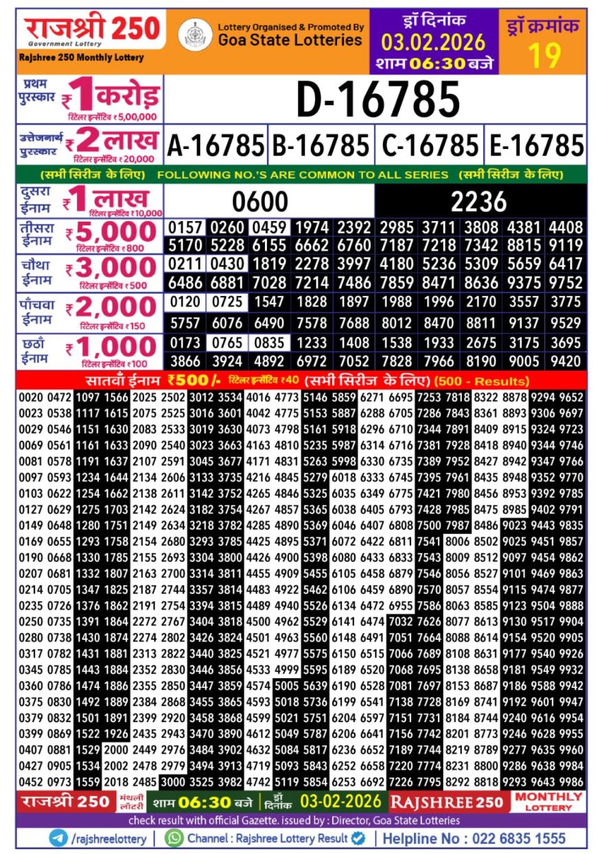 Lottery Result Today February 3, 2026