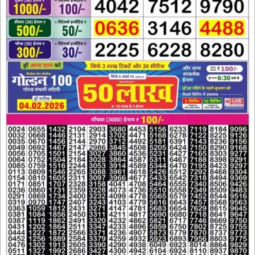 Lottery Result Today February 3, 2026
