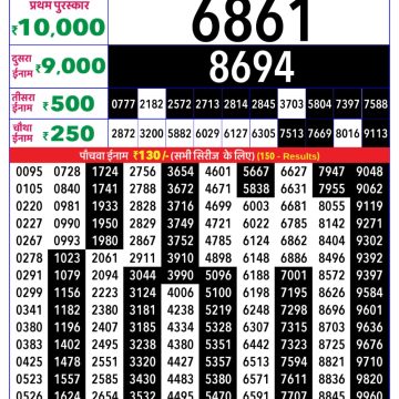 Lottery Result Today February 3, 2026