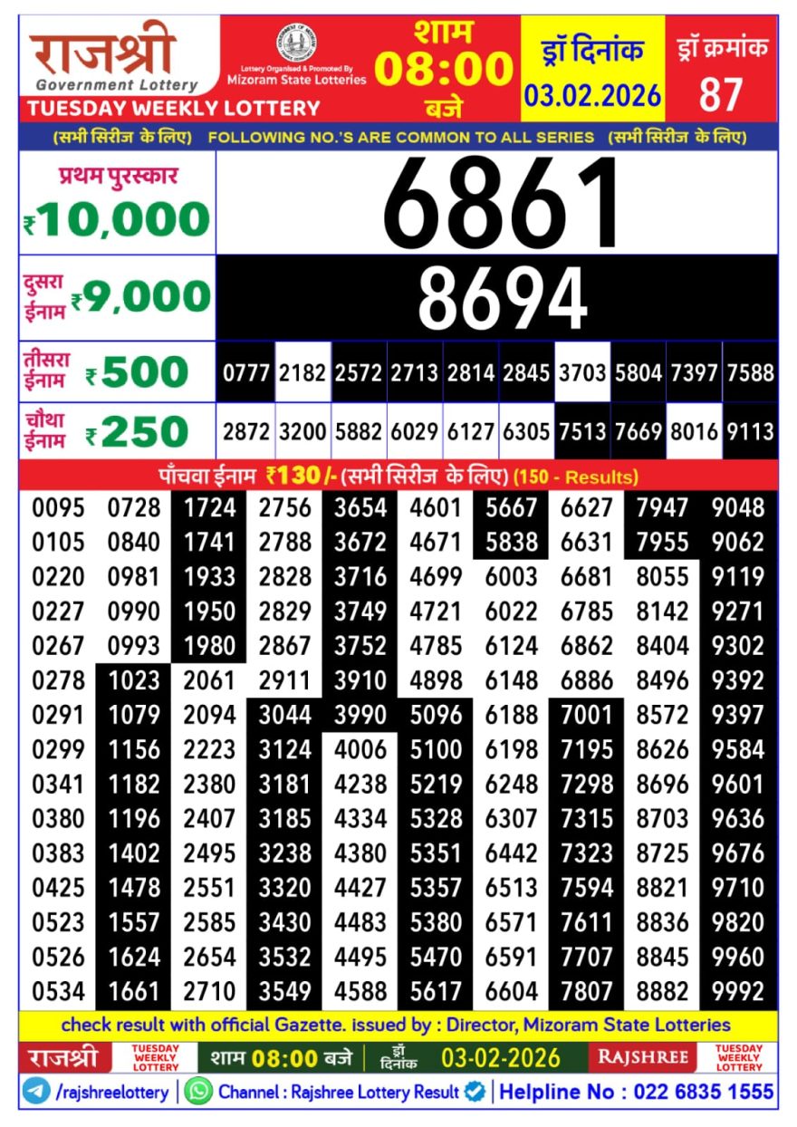 Lottery Result Today February 3, 2026