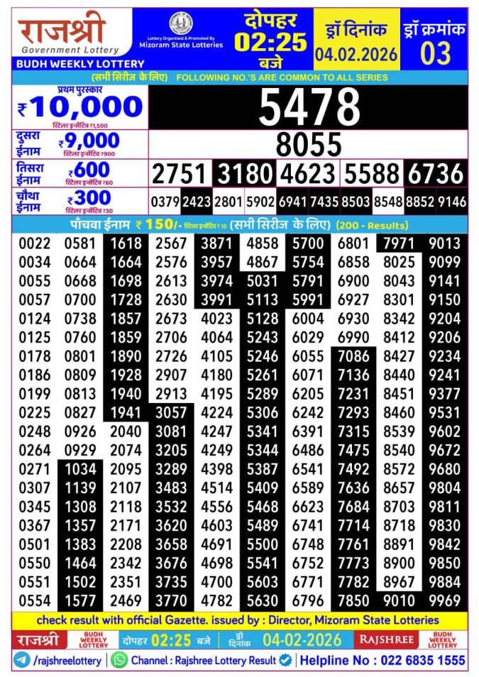 Lottery Result Today February 4, 2026