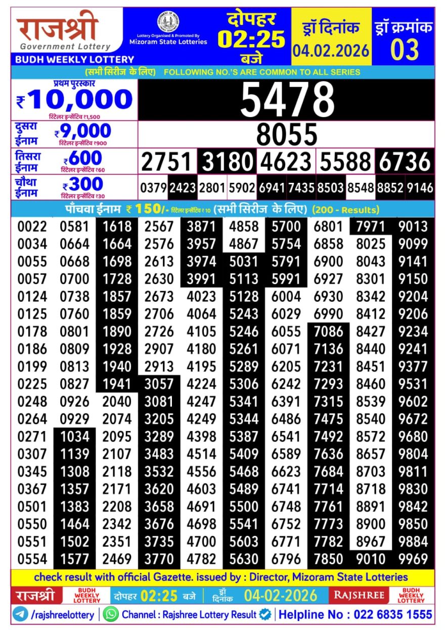Lottery Result Today February 4, 2026