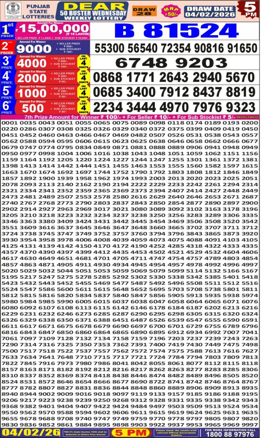 Lottery Result Today February 4, 2026