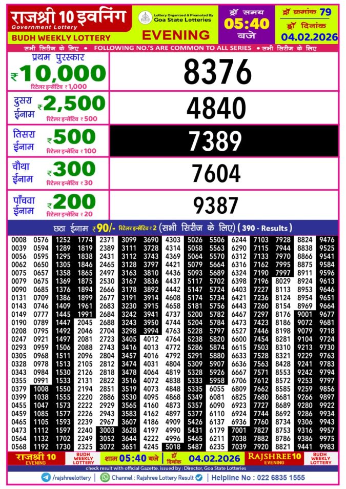 Lottery Result Today January 31, 2026