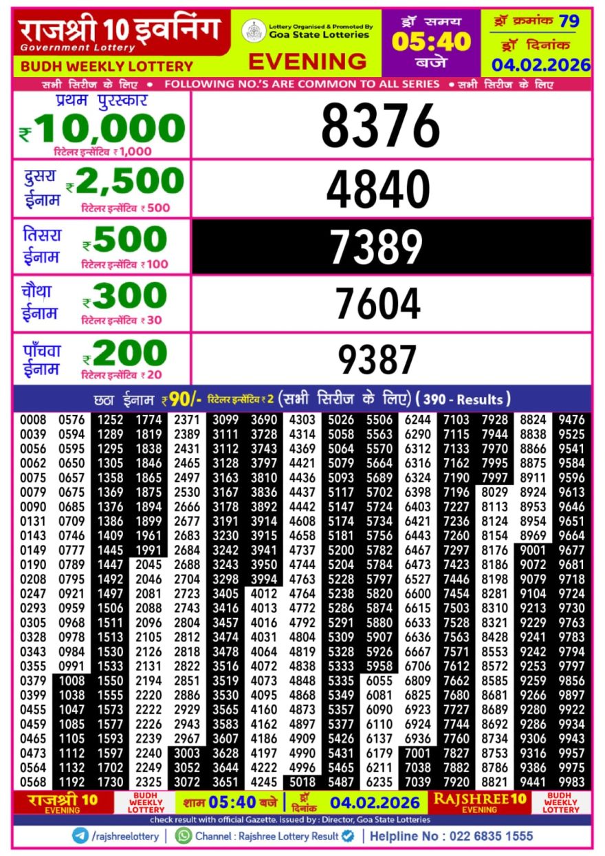 Lottery Result Today January 31, 2026