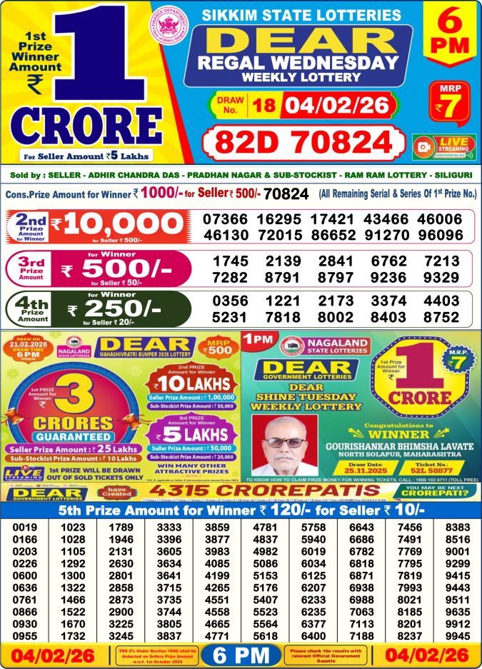 Lottery Result Today February 4, 2026