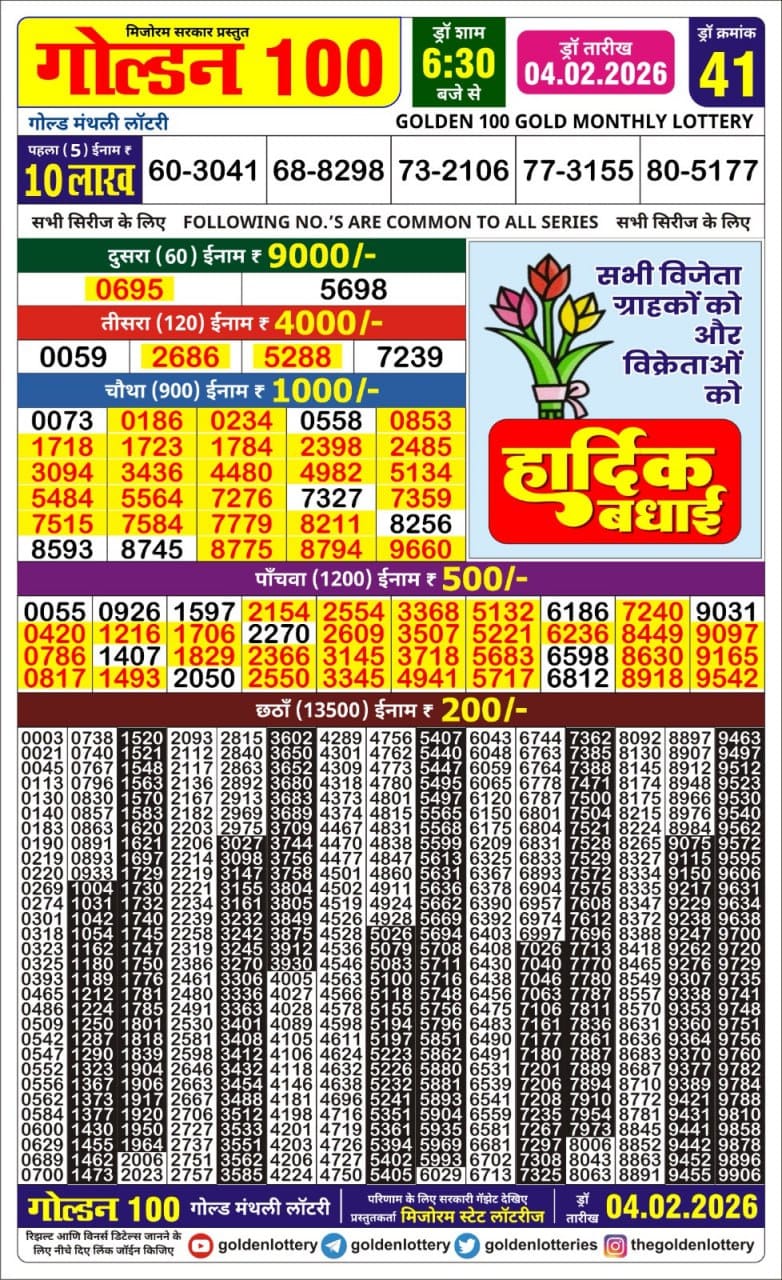 Lottery Result Today February 4, 2026