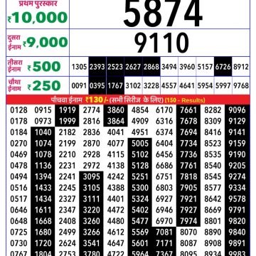 Lottery Result Today February 4, 2026