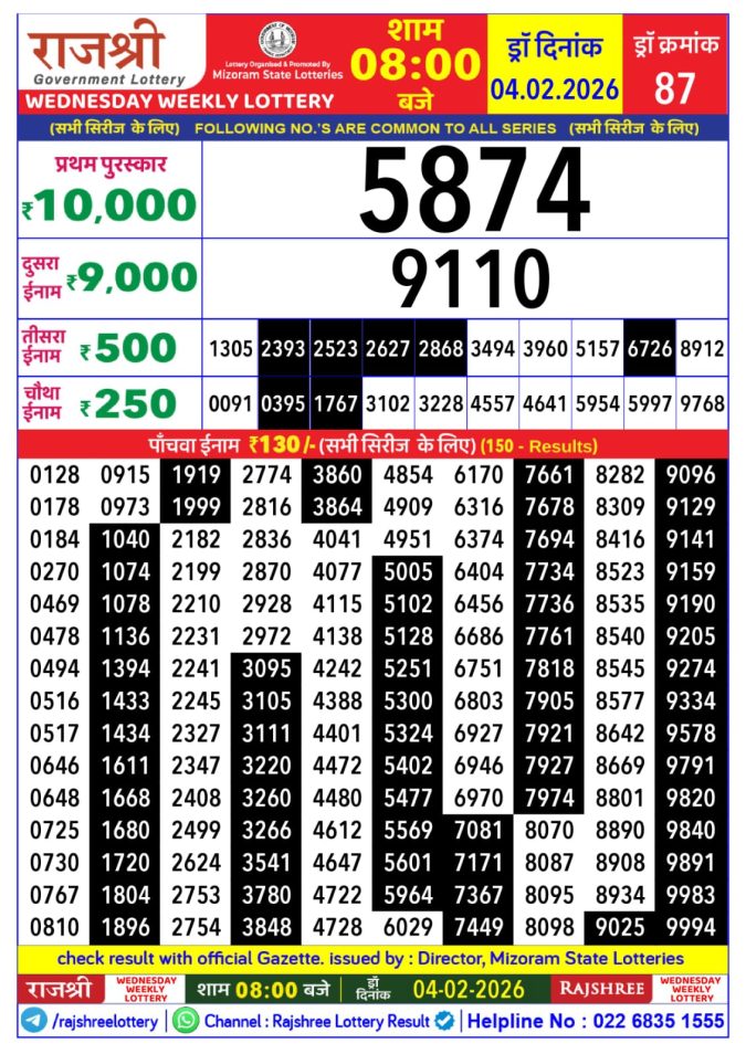 Lottery Result Today February 4, 2026