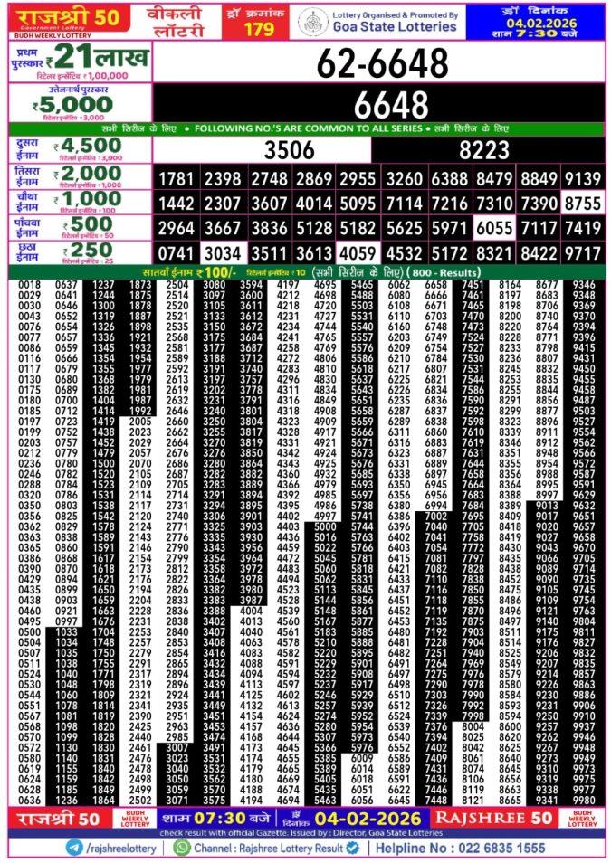 Lottery Result Today February 4, 2026