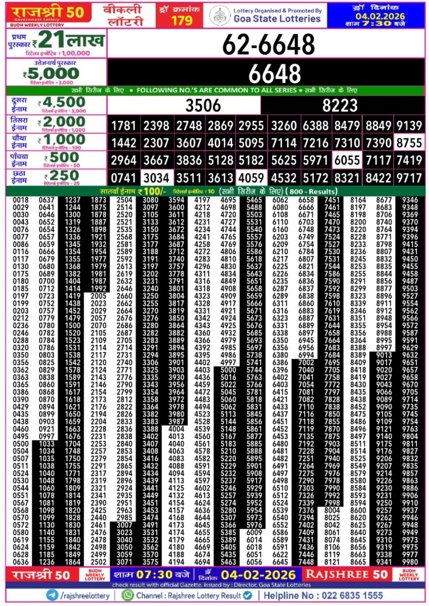 Lottery Result Today February 4, 2026