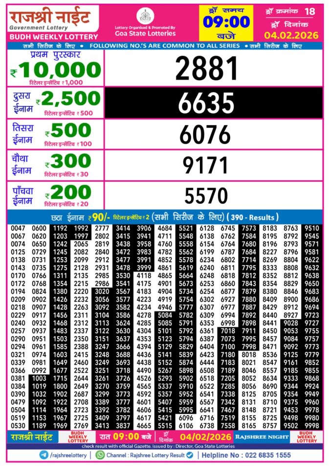 Lottery Result Today February 4, 2026