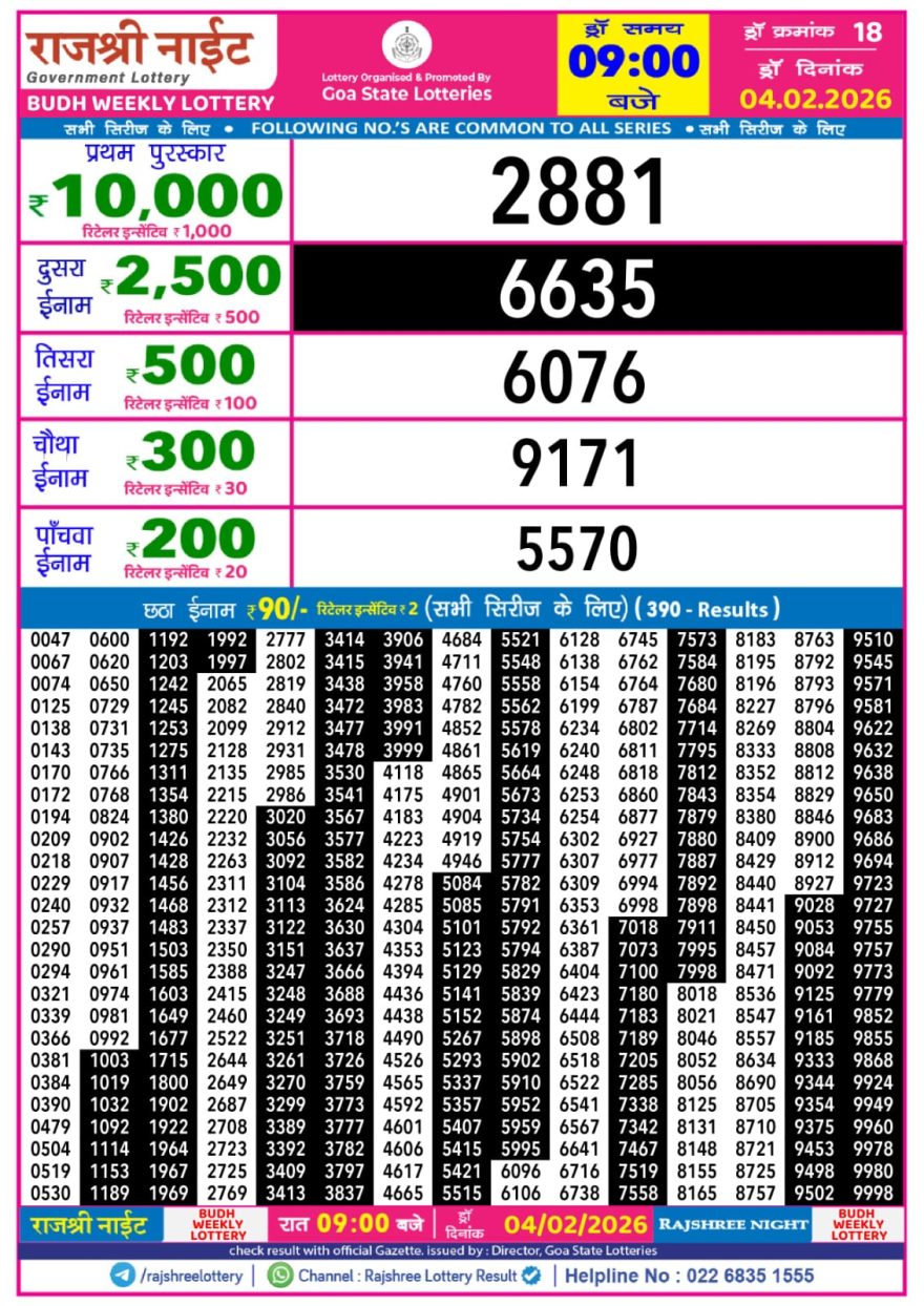 Lottery Result Today February 4, 2026