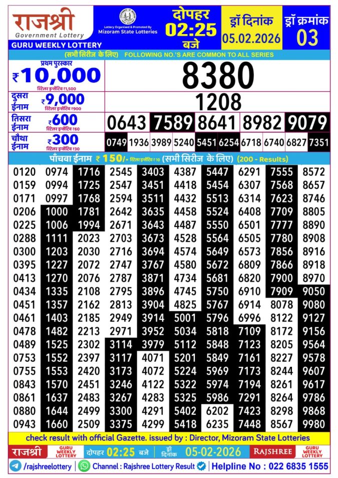 Lottery Result Today February 5, 2026
