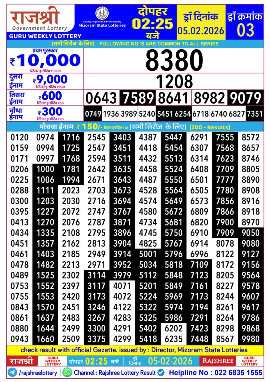 Lottery Result Today February 5, 2026