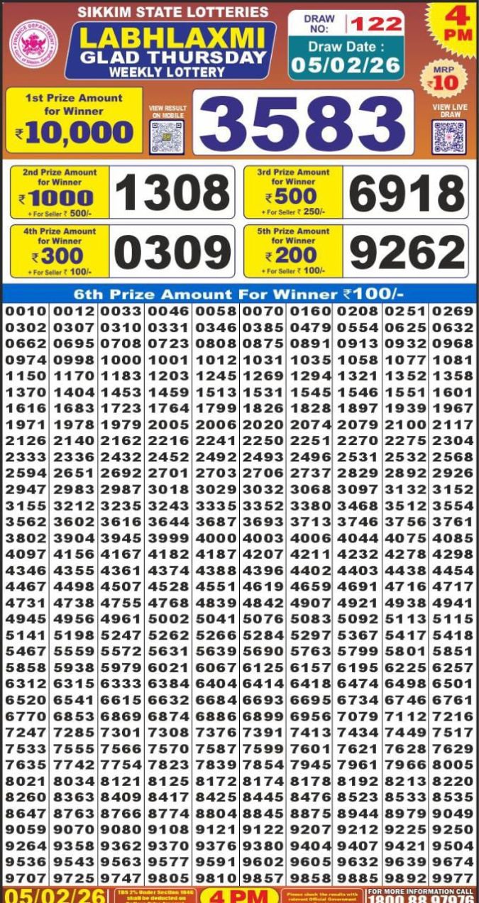 Lottery Result Today February 5, 2026