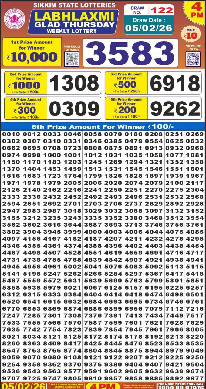 Lottery Result Today February 5, 2026