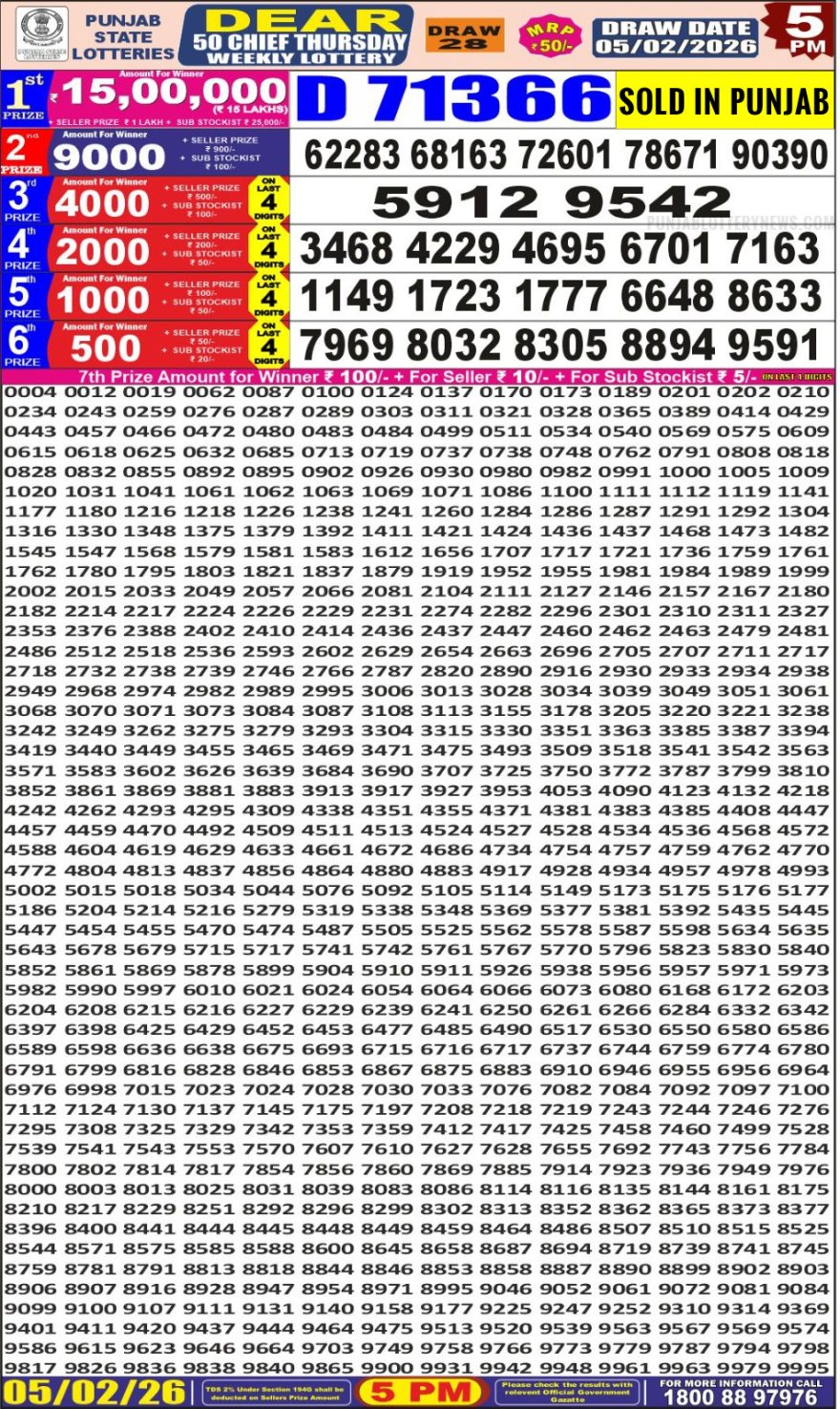 Lottery Result Today February 5, 2026