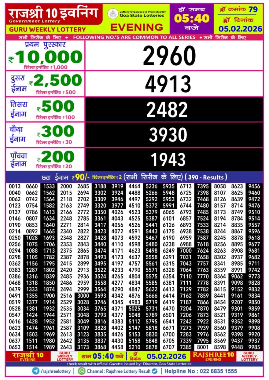 Lottery Result Today February 5, 2026