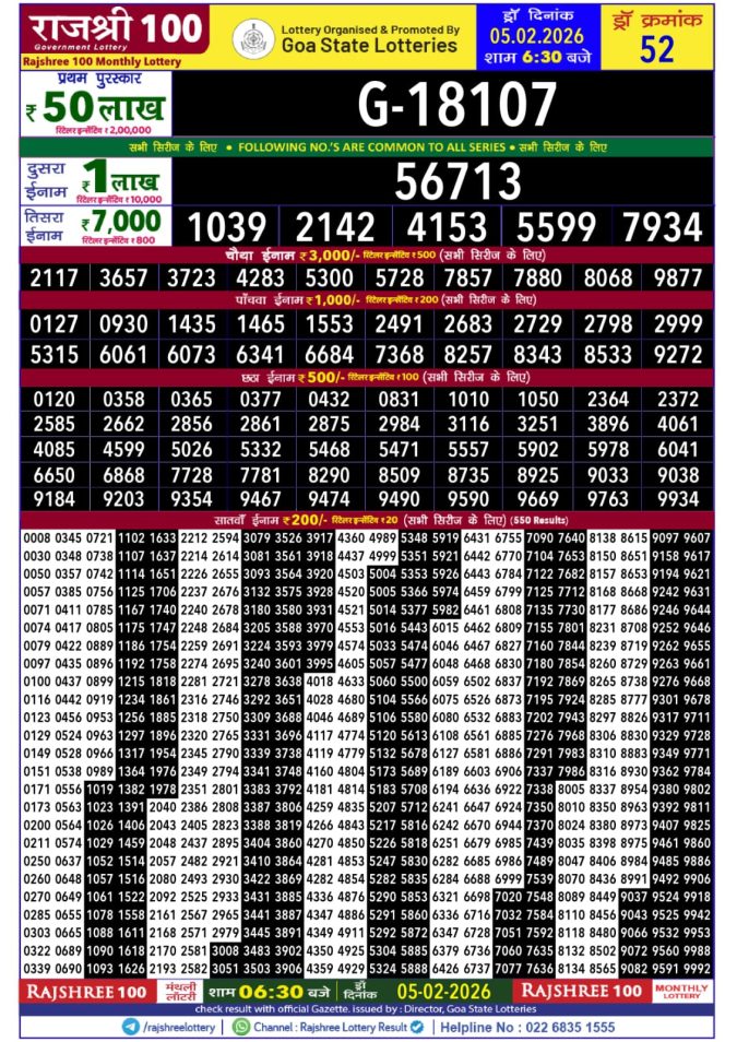 Lottery Result Today February 5, 2026