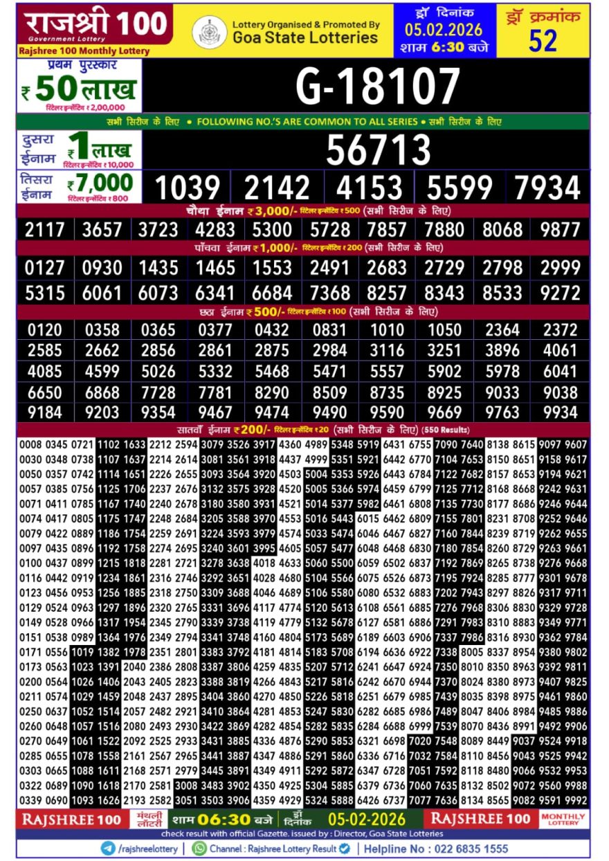Lottery Result Today February 5, 2026