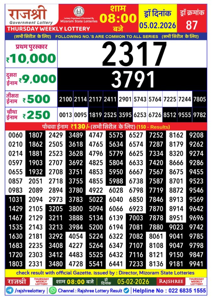 Lottery Result Today February 5, 2026