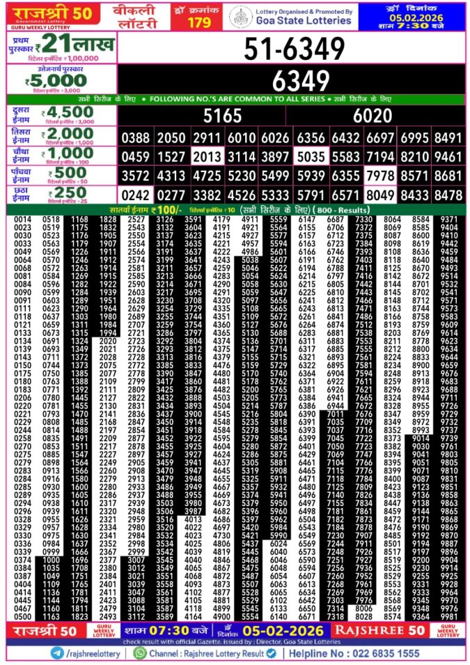 Lottery Result Today February 5, 2026