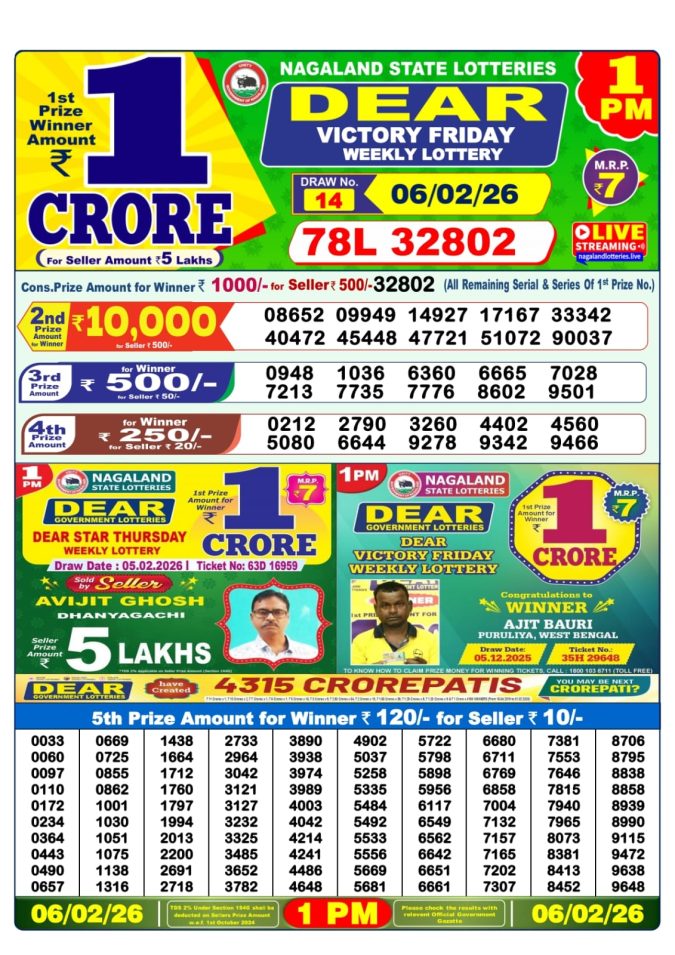 Lottery Result Today February 6, 2026