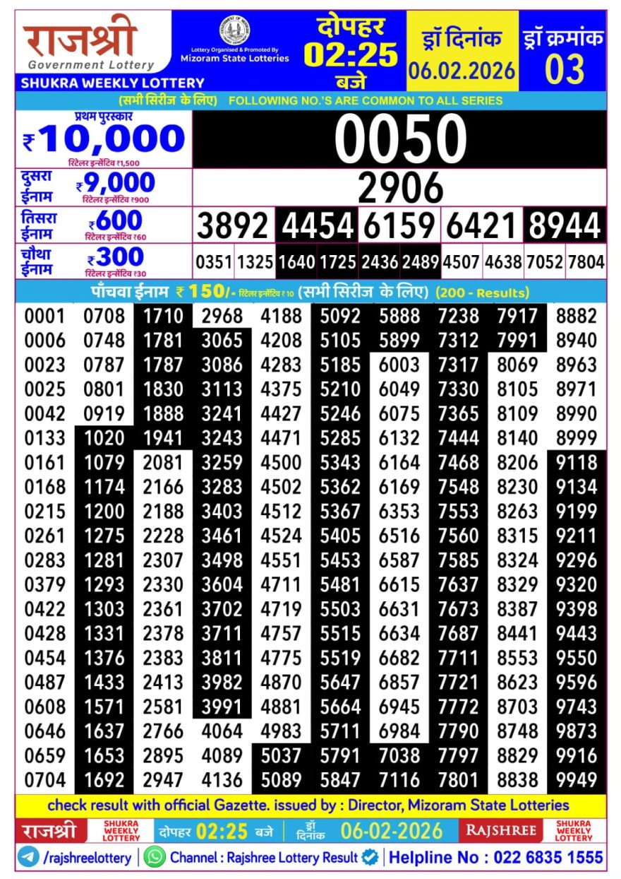 Lottery Result Today February 6, 2026