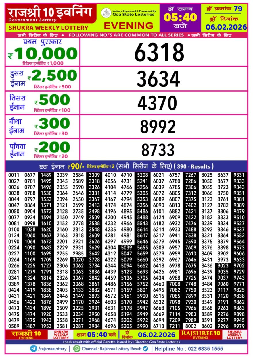Lottery Result Today February 6, 2026